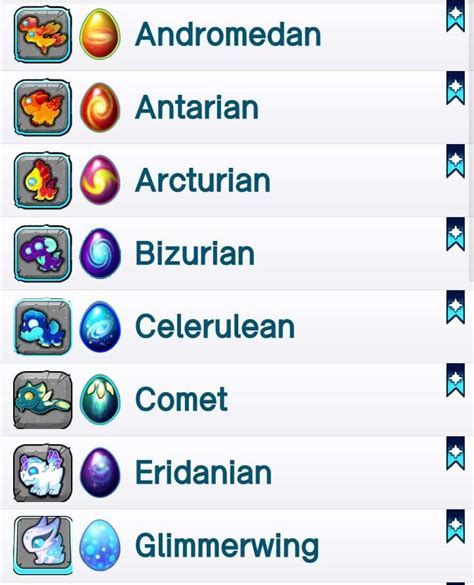 dragonvale dragon list alphabetical.